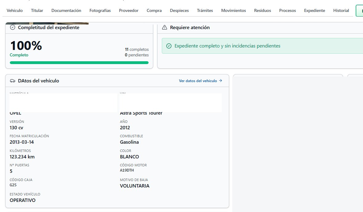 Ficha Maestra del vehículo en ConectaCAT